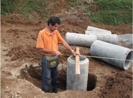 Building the container home foundation