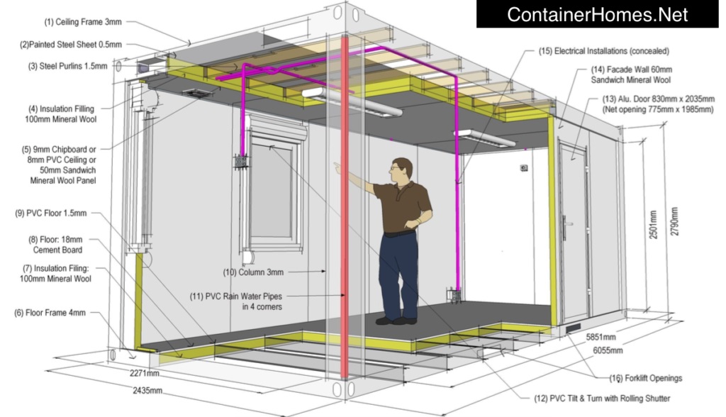 TECHNICAL SPECIFICATION on Shipping Containers